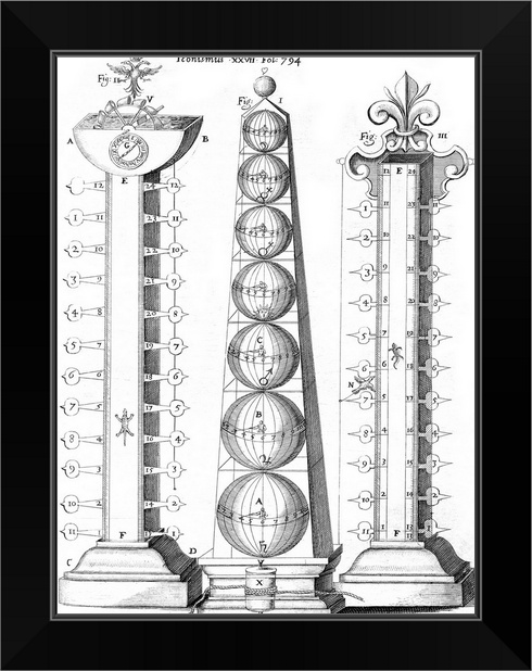 Water clock design from 1646 Black Framed Wall Art Print History Home Decor